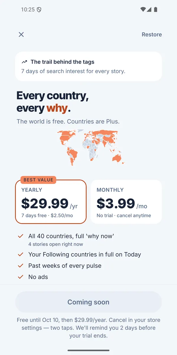 Whyworld Plus: every country, every why